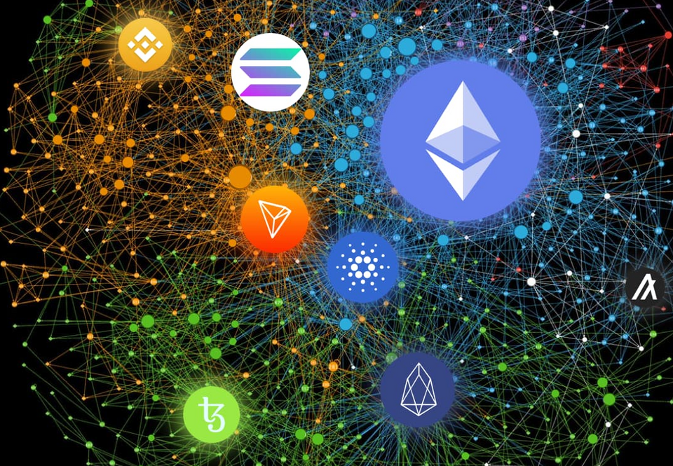 The Ethereum Blockchain's Limitations